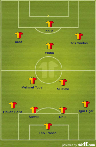 Atletico Maçı İdeal 11