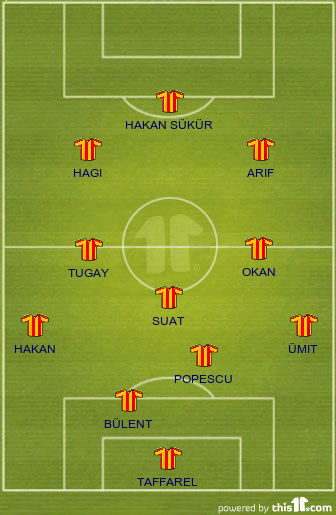 GALATASARAY  DÜNYA SAMPIYONU