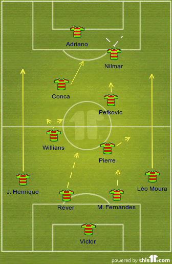 Brasileiro 2009