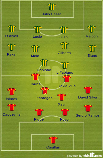 World Cup 2010 Final?