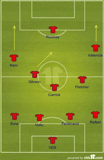 1270719442129071 Man Utd v Bayern   Pretty Diagrams and that