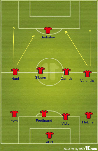 1270720326284636 Man Utd v Bayern   Pretty Diagrams and that