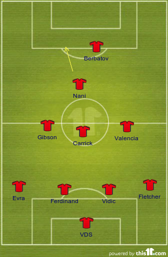 1270720473826922 Man Utd v Bayern   Pretty Diagrams and that