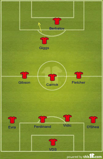 1270720612393676 Man Utd v Bayern   Pretty Diagrams and that