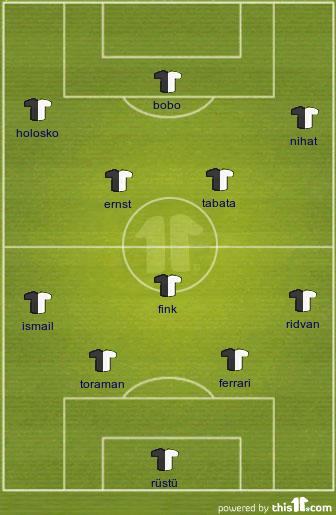 besiktas 4-3-3
