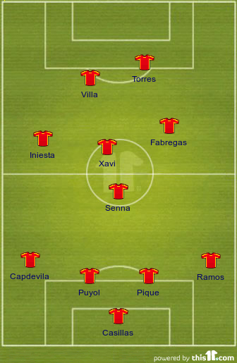 Spain WC2010