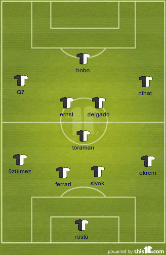 besiktas 4-3-3