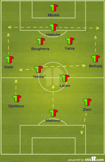 Algerien