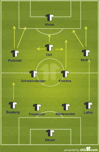 Football Fans Know Better