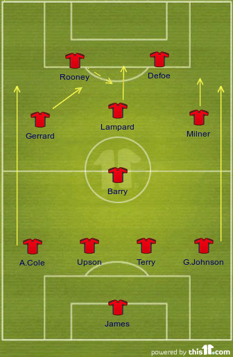 Football Fans Know Better