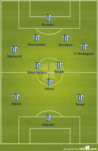 Argentina 03-07-2010