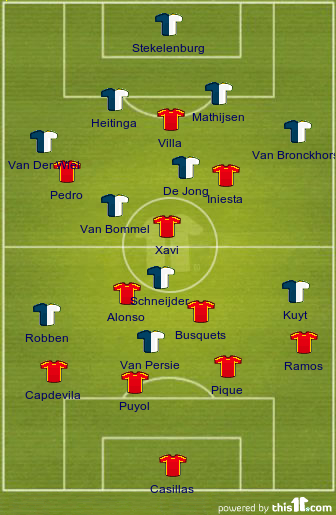 Football Fans Know Better