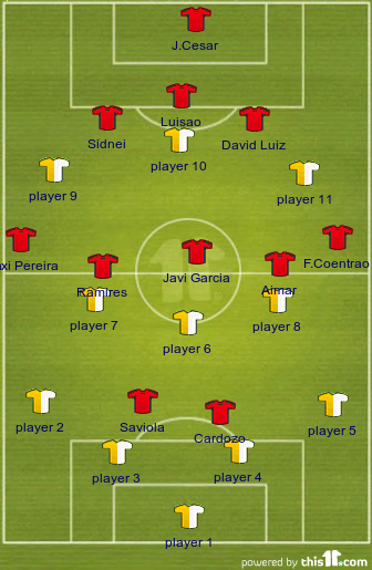 destroy the 4-3-3