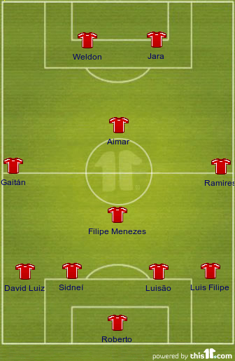 Football Fans Know Better