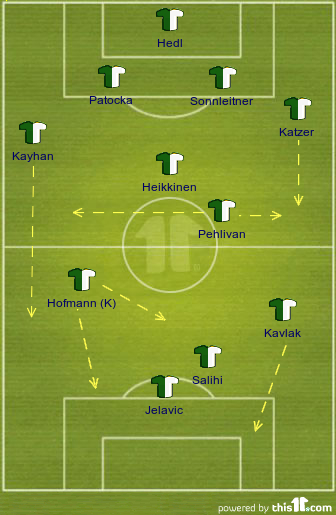 Wacker Innsbruck - Rapid Wien
