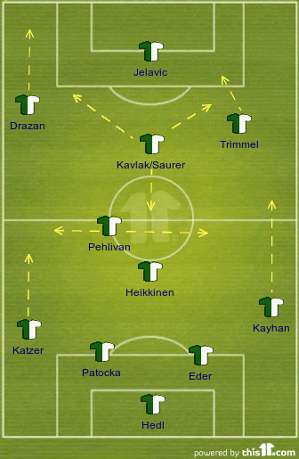 Rapid Wien - Sudova Marijampole
