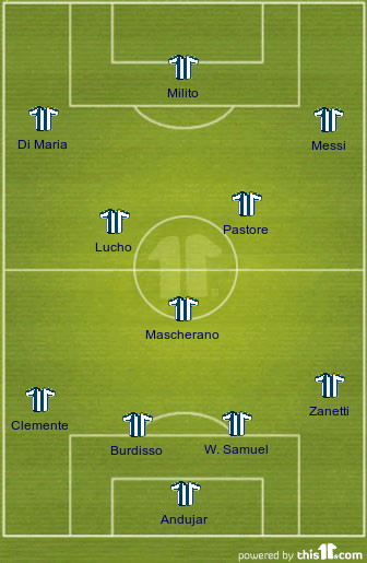 Argentina 4-3-3