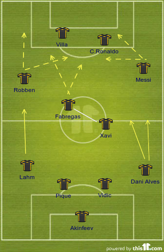 World's best XI
