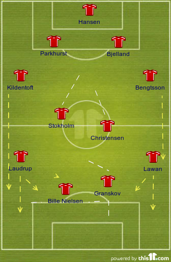 FC Nordsjælland 2010/11 J2 (III)