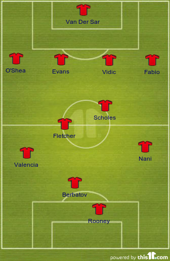 Manchester United potential lineup against Chelsea in the community shield