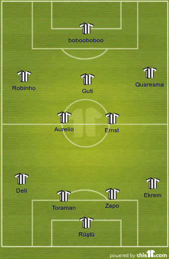 Starting 11 : r/besiktas