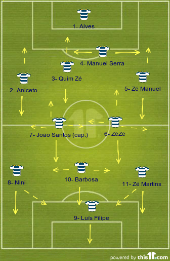 Football Fans Know Better