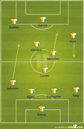 Liverpool XI