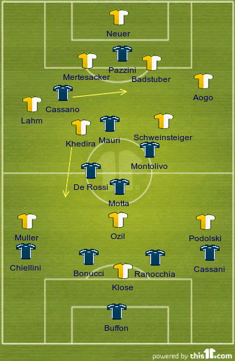 Germany v Italy