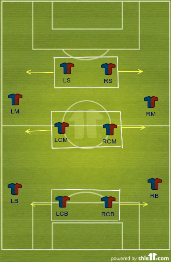 t ball field diagram. The above diagram illustrates