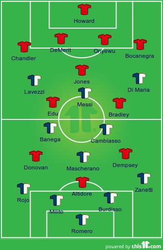 Messi plays the false nine messi argentina vs usa. Messi plays the false nine