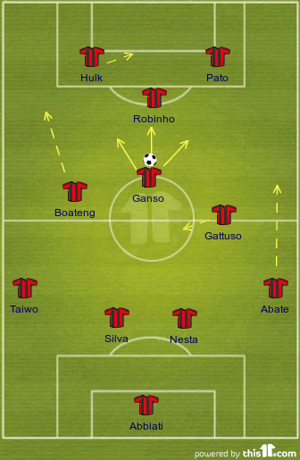 Framework momentum middelalderlig AC Milan 2011/2012 - shooter0429