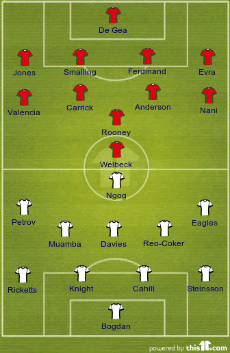 football formations