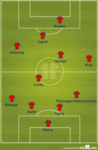 LFC 4-4-2 sans Agger
