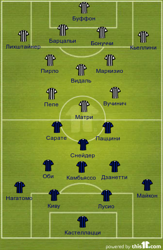 Derby d′Italia: Стартовые составы