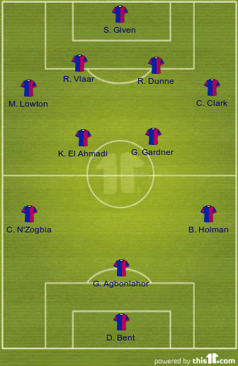 football formations