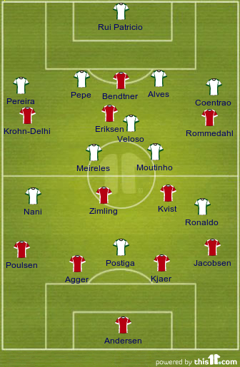 football formations