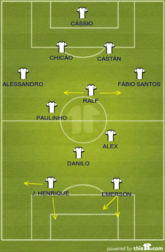 football
formations