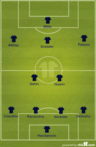 football formations