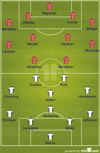 football formations