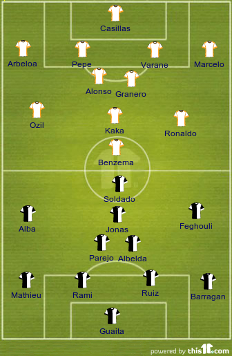 football formations