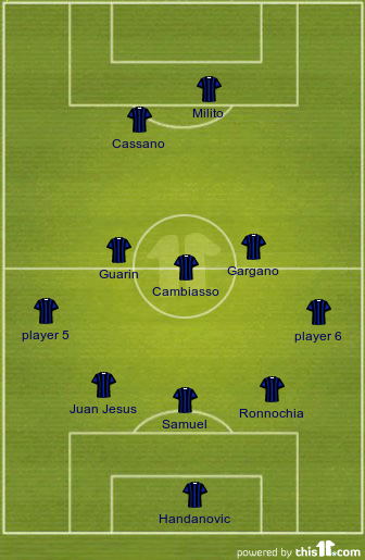 football formations