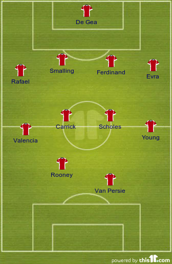 Predicted line-up for Stoke at home