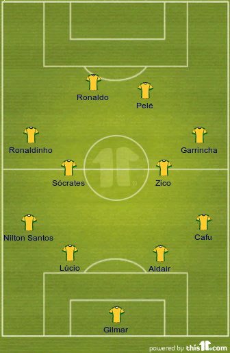 Brazil Best 11 Lineup of All Time - Ronaldo - Pele - Ronaldinho - Cafu -  Didi 