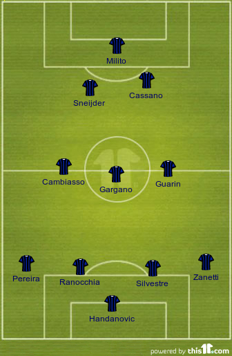 football formations