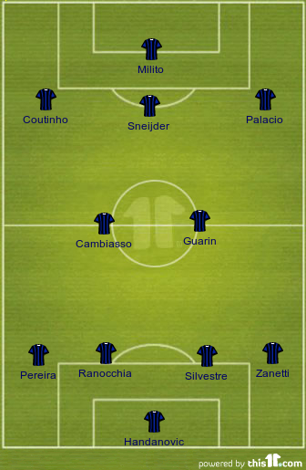 football formations