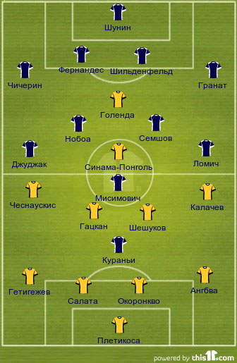 football formations ros-dm