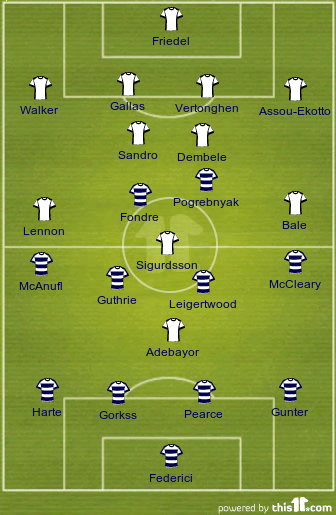 football formations