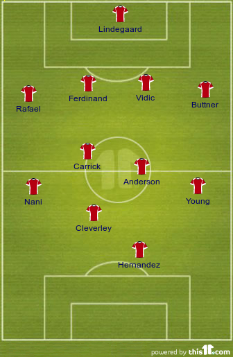 Predicted line-up for Wigan at home