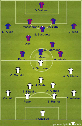 football formations