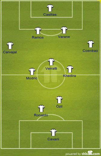 How Real Madrid May Look Like Next Season Under Carlo Ancelotti